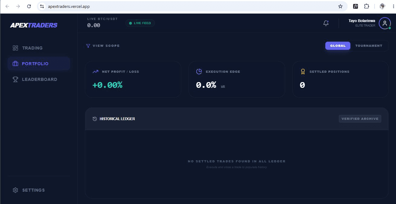 Portfolio Intelligence