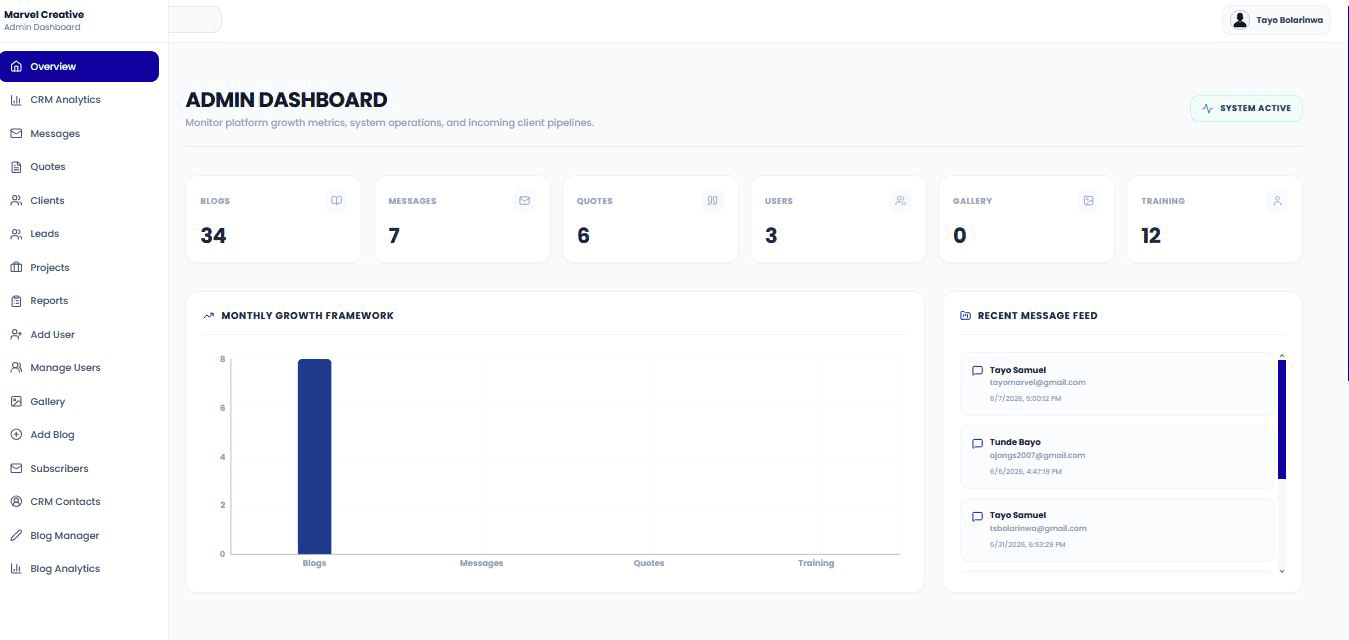 Business Operations Platform